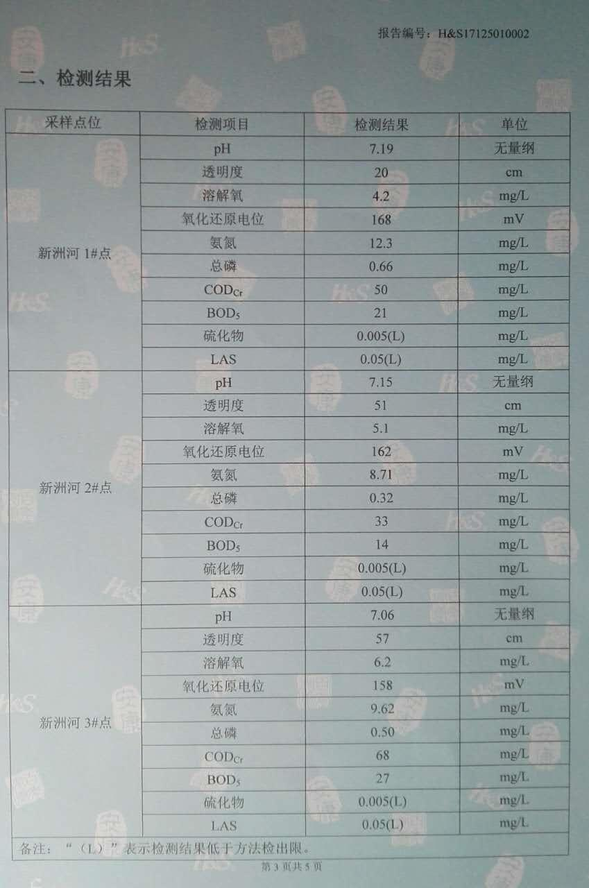 出海口3 出海口3