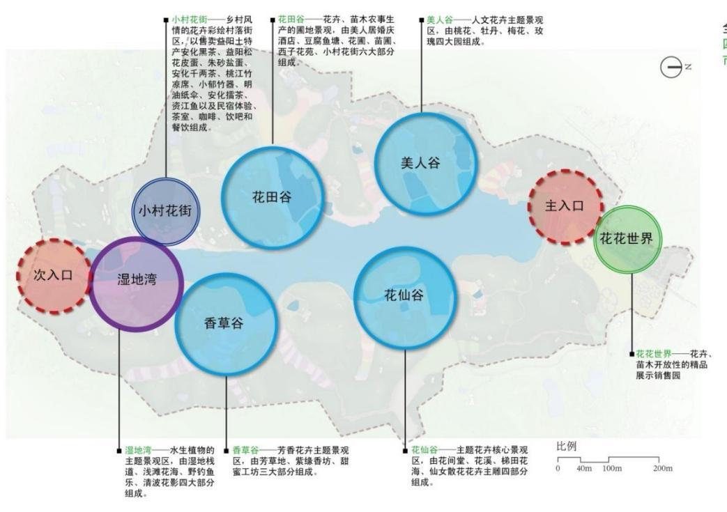 美人窩2 美人窩2
